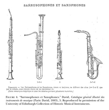 Altes Saxophon Evette Designs 1899-1926 für Poster White Co - Neuerungen