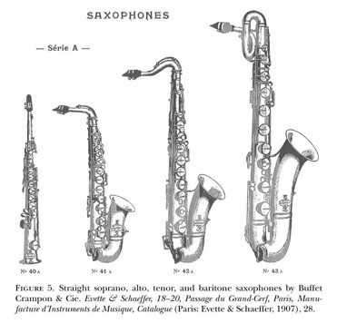 White Co Designs 1899-1926 für Poster - Neuerungen Altes Saxophon Evette