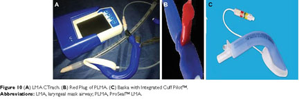 Extraglottic devices for emergency airway management in adults - UpToDate