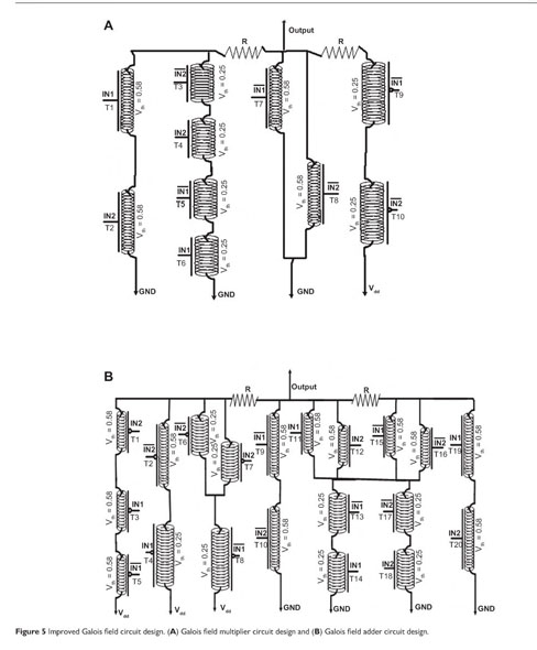 Efficient MVL Circuit Design with Use of p-CNTFETs and n-CNTFETs