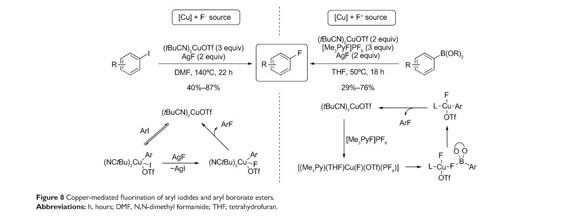 Qmx Laboratories - Electrochemistry Reagents