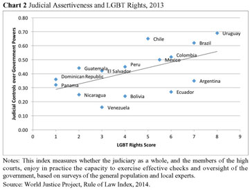 Athosgls - O maior portal LGBT do Brasil