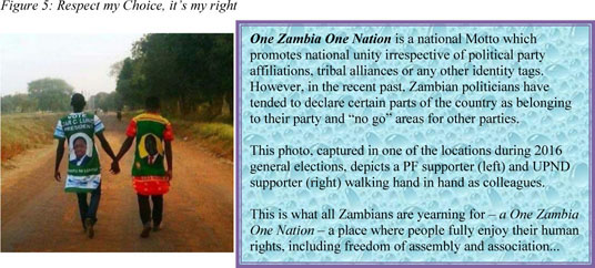 causes of political violence in zambia