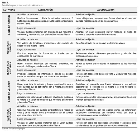 Hegoa::Hemeroteca