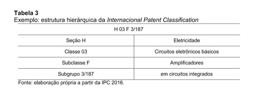 Segundo RUF, as três melhores faculdades de odontologia do Brasil são  públicas e de SP – Dental Press Portal