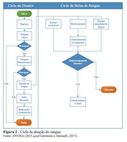 CLOUD - IAAS - Criar Proposta – Central de Atendimento TOTVS