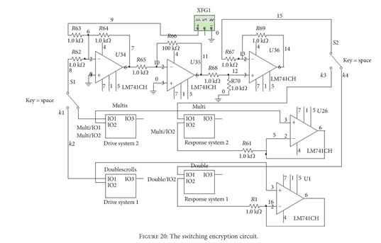 Analysis And Implementation Of A New Switching Memristor Scroll Hyperchaotic System And Application In Secure Communication Document Gale Academic Onefile