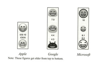 ASCII Bunnies - wikiHow  Cool text symbols, Cute text symbols, Text  message art