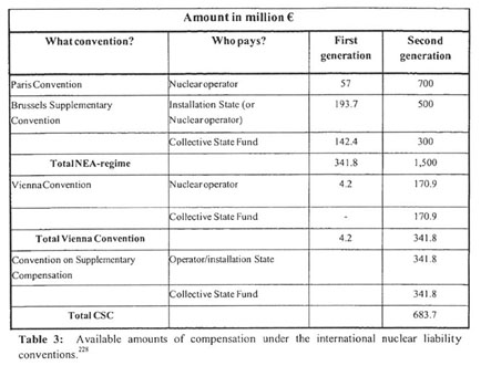 Gale Academic Onefile Document In The Aftermath Of The - 