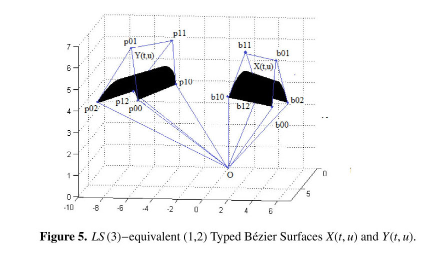 File:Klein quartic with triangles.svg - Wikipedia