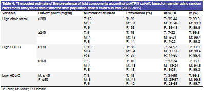 Keyword Stats 2020-10-22 at 20_14_18