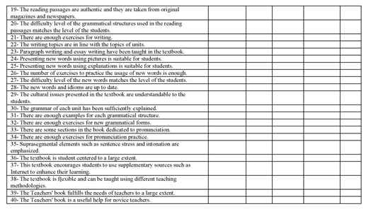 Local evaluation criteria for global textbooks: a case study from Iran ...