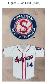 The Spokane Indians Baseball Club: A Case Study in Tribe and Team