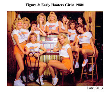 Hooters: Have Breastaurants Become Overexposed? - Document - Gale Academic  OneFile