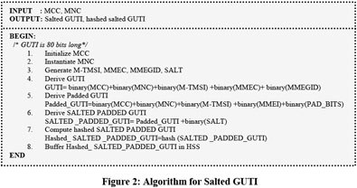 Guti Based Multi Factor Authentication Protocol For De Synchronization Attack Prevention In Lte Handovers Document Gale Academic Onefile