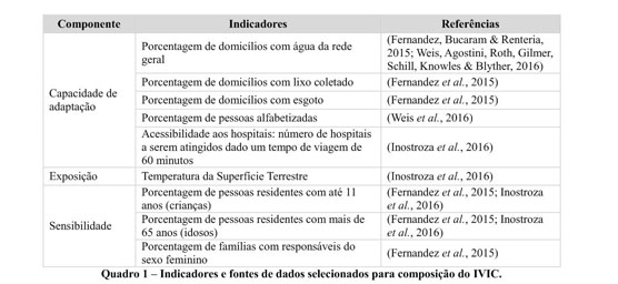 Planilha calcula sombreamento em sistemas de integração - Notícias - Portal  Embrapa