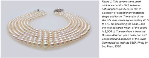 Research on Golden Cultured Pearls - SSEF