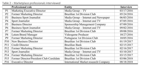 UOL survey maps profiles and habits of online sports bettors in Brazil -  ﻿Games Magazine Brasil