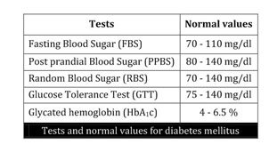 diabetes mellitus normal value)