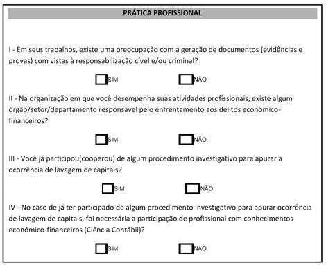 Lavagem de dinheiro, smurfing, sinais exteriores da riqueza e