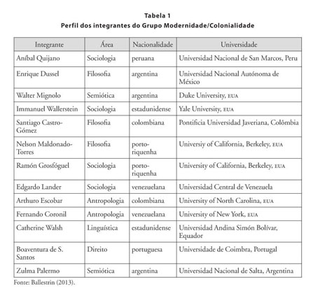 Enade 2019: cursos da Ufes avaliados com nota máxima estão entre os 40  melhores do país