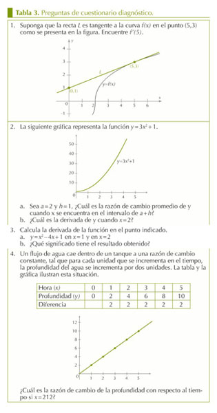 Dispositivos computacionales worksheet