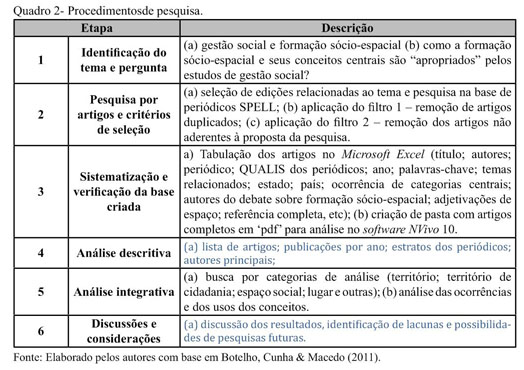 Estudante da UNAMA desenvolve jogo com 100 fases