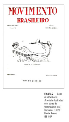 PDF) Canciones folklóricas de América e a proposta de renovação da