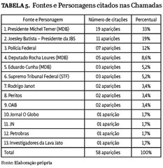 Fora de Hora quer ser um telejornal cômico