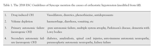 A Hypotension Case Report Document Gale Academic Onefile