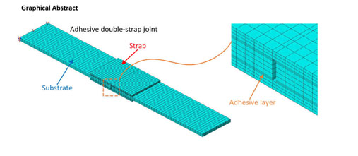 PDF] Analysis of an adhesively bonded single-strap joint