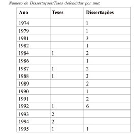 dicionário kadiweu - Línguas Indígenas Brasileiras