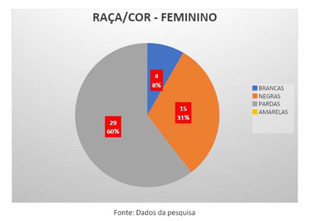 Relatório de Gestão MPSP 2012-2016 by Ministério Público do Estado