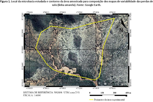 PDF) Anisotropia no estudo da variabilidade espacial de algumas