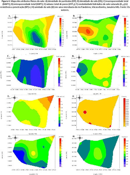 PDF) Anisotropia no estudo da variabilidade espacial de algumas