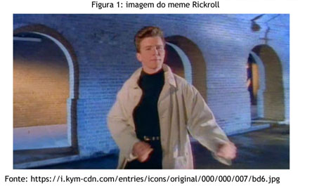 Rickroll-stream Memes & GIFs - Imgflip