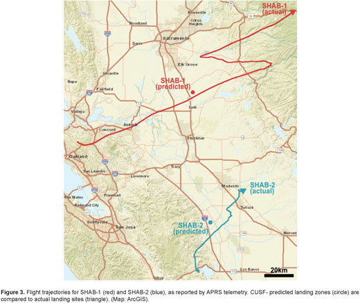 Weather Balloon Inflator – High Altitude Science