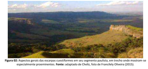PDF) A transição do pleistoceno ao holoceno no Parque Nacional