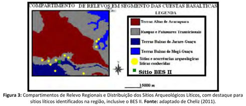 PDF) A transição do pleistoceno ao holoceno no Parque Nacional