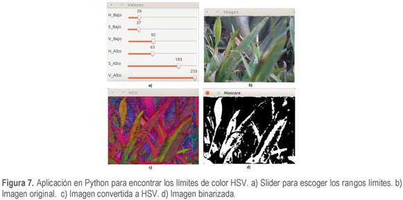 Sistema Inteligente Para El Manejo De Malezas En El Cultivo De A Con Conceptos De Agricultura De Precision Intelligent System For Weeds Management In Eapple Crop With Precision Agriculture Concepts Document