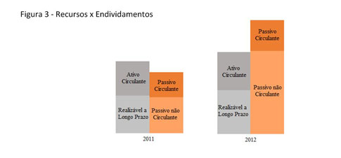 Gale Onefile Informe Academico Document Prediction Of The