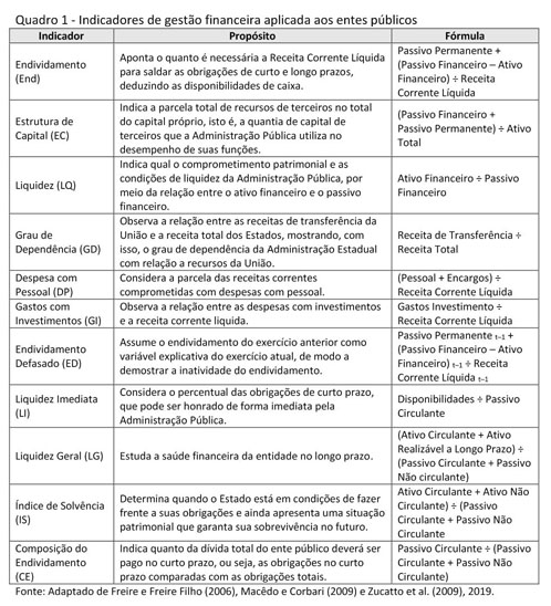 nfluxo de remessas monetárias para o Brasil: 1987-2009 (US$ milhões).