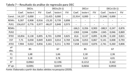 Independiente - Knoow