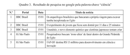 Saiba quais são os 10 canais mais lucrativos do  - TecMundo