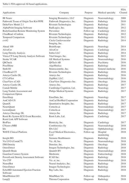 SubtlePET 2.0 Gets CE Mark • APPLIED RADIOLOGY