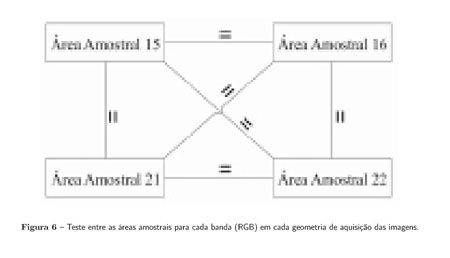 13+ calcular nem