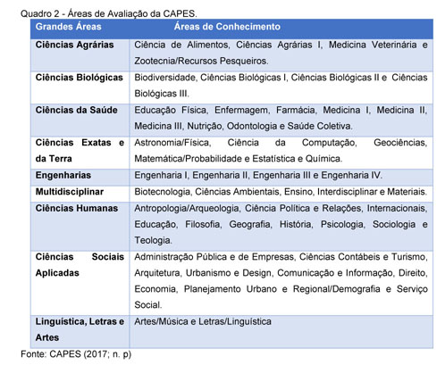 TCC – Ciência da Computação Unioeste Cascavel