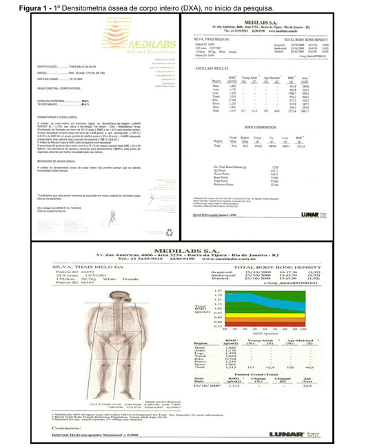 Calculadora de Percentual de gordura - Tay Traning