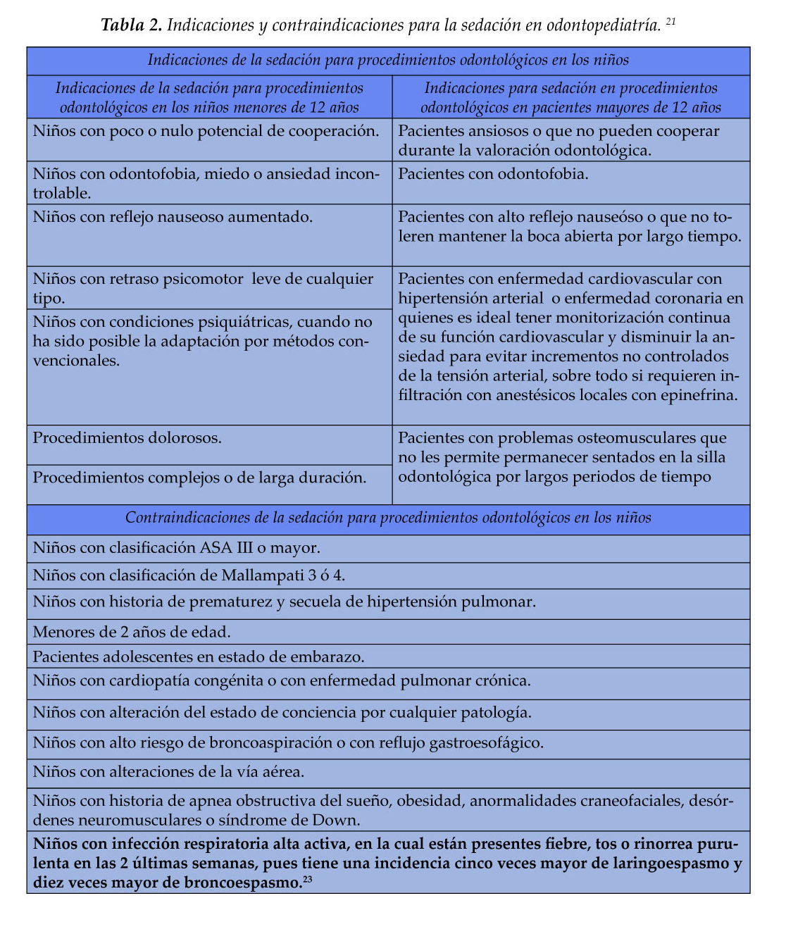 Cierre El Procedimiento Anticelulítico De Envoltura Y Bandas De