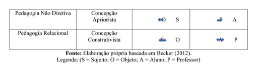 Jogo matemático: Dedo no gatilho - Educador Brasil Escola